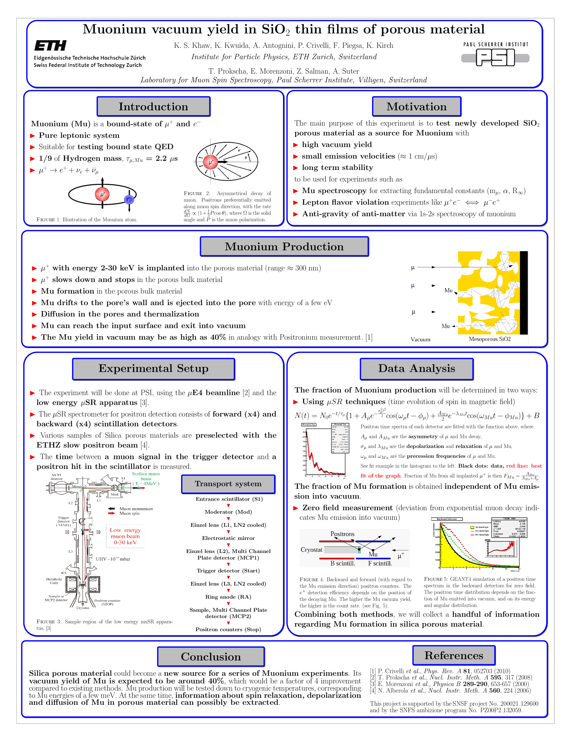 Enlarged view: sps2011_poster